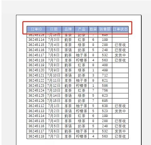 办公软件培训