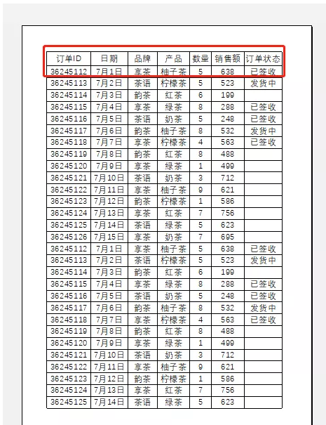 办公软件培训