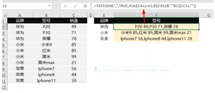 Excel培训课程