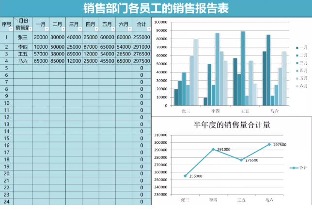 Excel表格培训