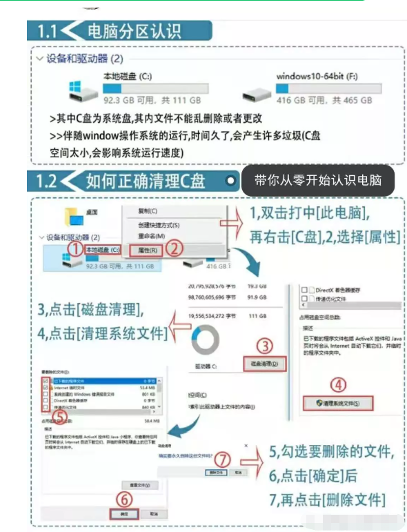 电脑基础培训班